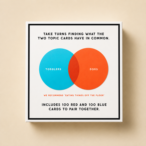 Brass Monkey I've Venn Thinking - Strategic Card Game